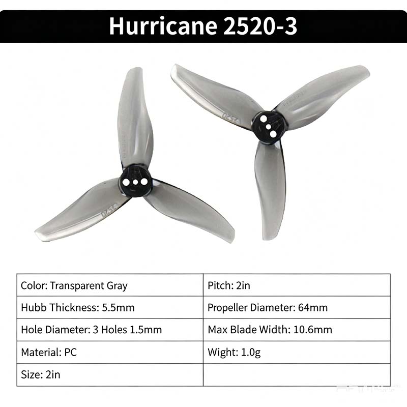 Gemfan Hurricane 2520-3 2.5インチ - Drone Racing Propeller のレビューと価格